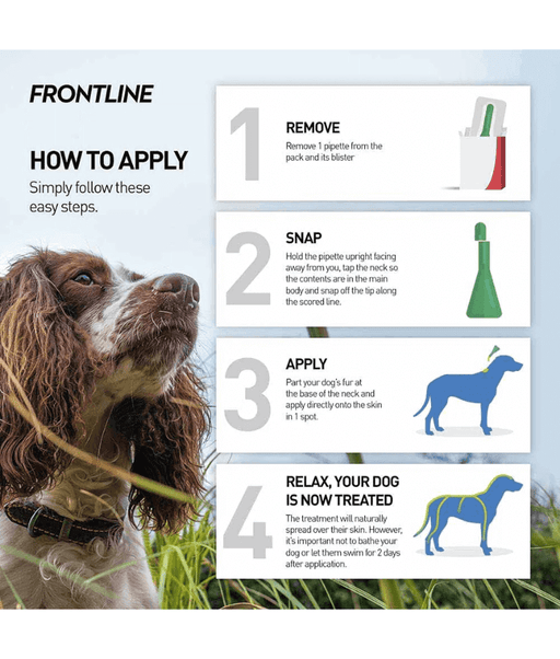 Frontline Combo Dog 2-10kg