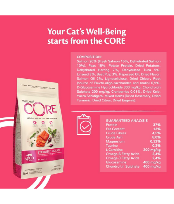 Wellness Core Dry Cat Food – Sterilised Ocean Salmon Recipe, Grain-Free, Hairball Control, Adult 1.75kg