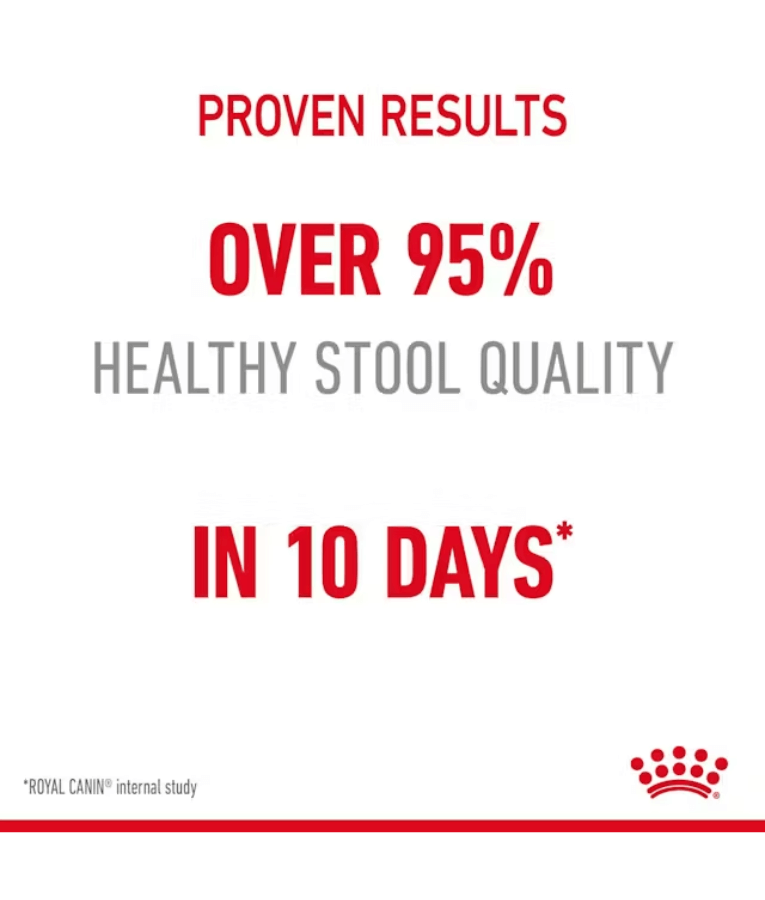 Royal Canin - Digestive Care 2kg