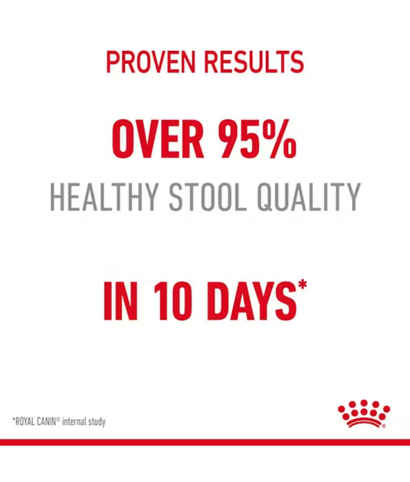 Royal Canin - Digestive Care 2kg