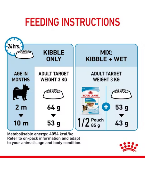 Royal Canin X-Small Puppy 1.5kg