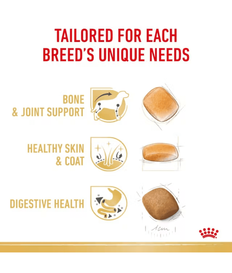 Royal Canin - Pomeranian Adult Dry Dog Food 1.5kg