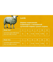 Gosbi - Plaisirs, Grain-Free Lamb Adult Complementary Wet Dog Food – Monoprotien Hypoallergenic For Sensitive Digestion 185g-400g
