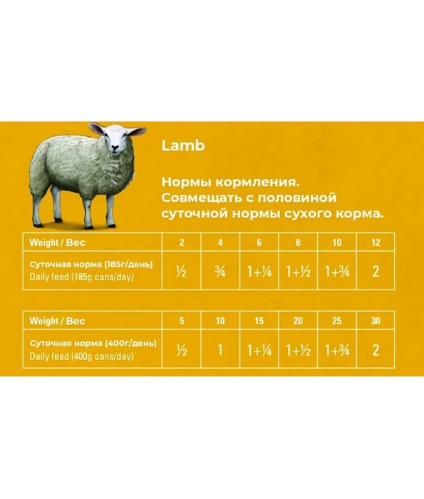 Gosbi - Plaisirs, Grain-Free Lamb Adult Complementary Wet Dog Food – Monoprotien Hypoallergenic For Sensitive Digestion 185g-400g