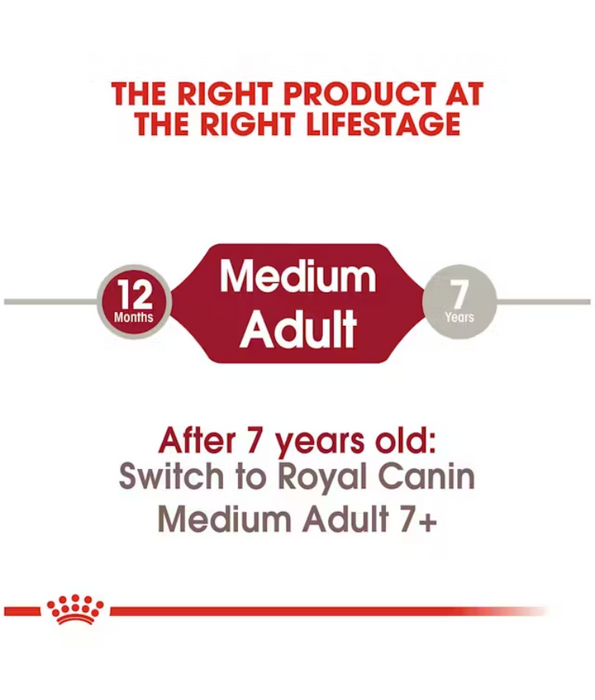 Royal Canin - Medium Adult Dry Dog Food 15kg-4kg