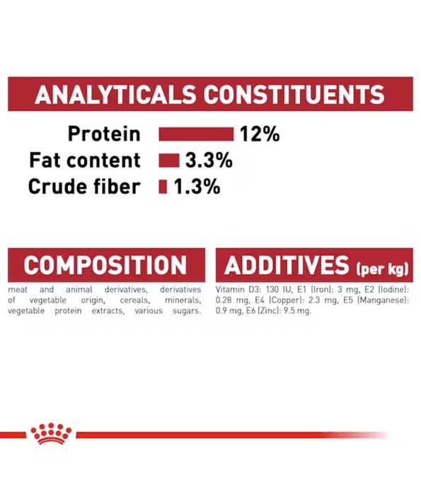 Royal Canin Wet Cat Food Instinctive Loaf 85g
