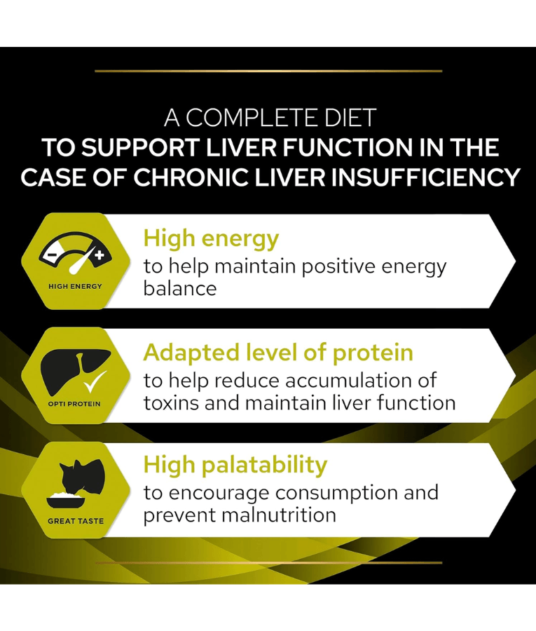 Purina - Pro Plan, Veterinary Diets, Feline HP Hepatic Dry Cat Food, Gentle Protein for Liver Support - 1.5kg