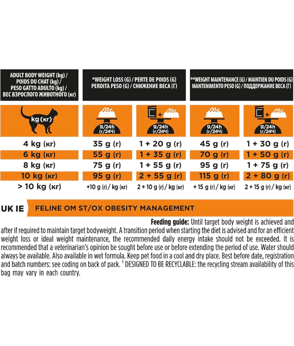 Purina - Pro Plan Veterinary Diets, Obesity Management Dry Cat Food, High Protein, Low Calorie for Healthy Weight Loss - 1.5 kg
