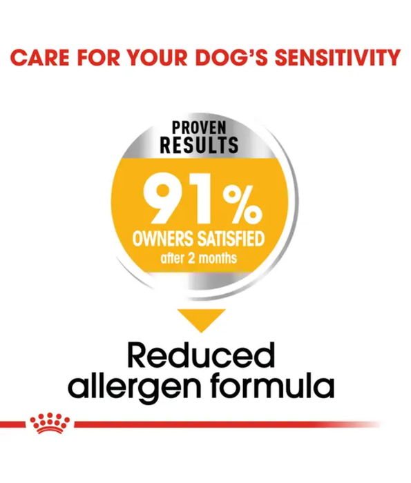Royal Canin - Dermacomfort, Medium Breed Adult Dry Dog Food, Reduced Allergen Formula, with Omega 3&6 for Sensitive Skin - 3 kg