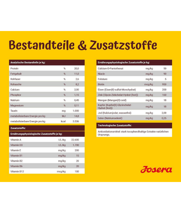 Josera - Lamb & Rice Dry Dog Food – Gluten-Free for Gentle Digestion – 12.5 kg