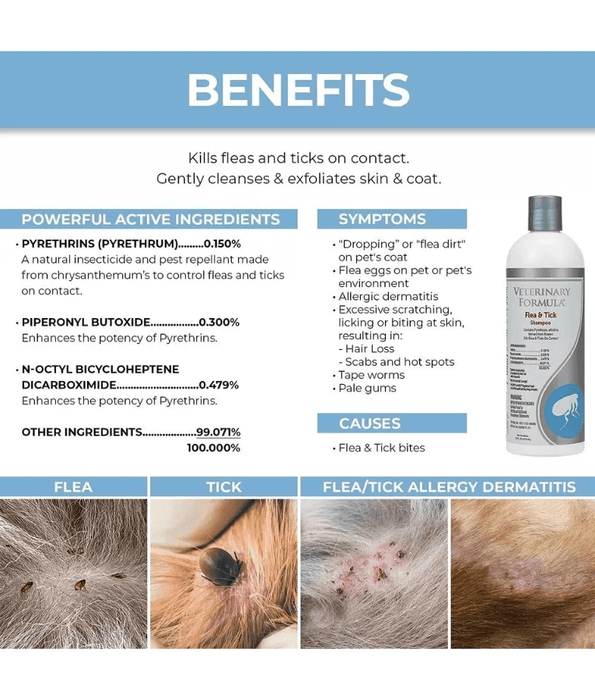 Synergy Labs - Veterinary Formula, Flea & Tick Shampoo For Dogs & Cats - 473 ml