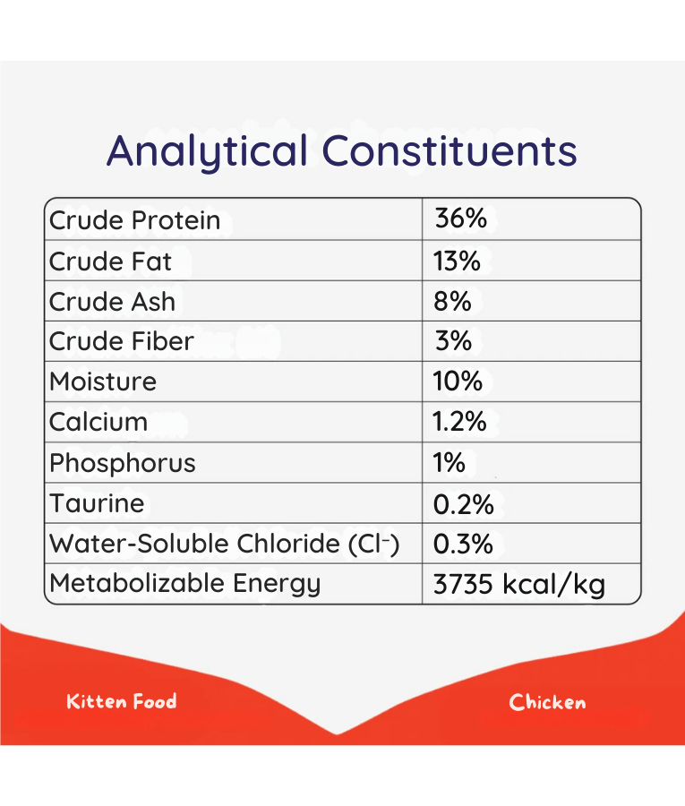 Wanpy - Grain-Free Chicken Kitten Food, High Animal Protein, Digestive Support - 1.5 kg