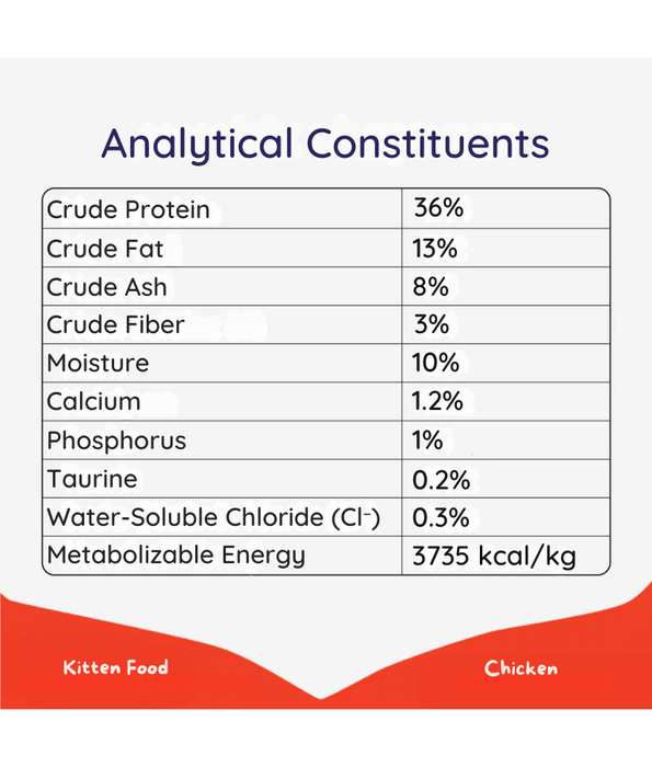 Wanpy - Grain-Free Chicken Kitten Food, High Animal Protein, Digestive Support - 1.5 kg