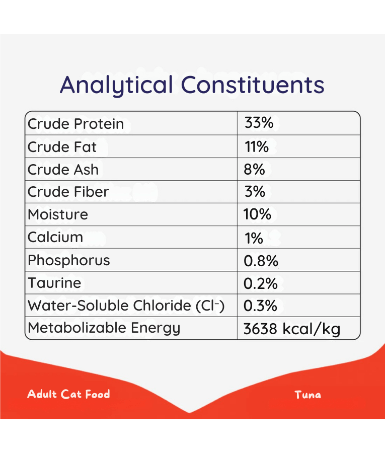 Wanpy - Grain-Free Tuna Adult Cat Food, High Animal Protein, Digestive & Immune Support - 1.5 kg