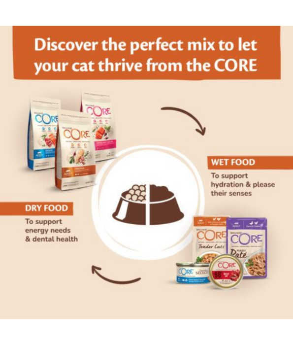 Wellness CORE - Purely Pate, Duck With Chicken Cat Wet Food - 85g