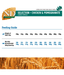 Farmina - N&D Ancestral Grain, Dry Dog Food – Chicken, Spelt, Oats & Pomegranate, Adult Medium & Maxi – 12kg + Free 3kg