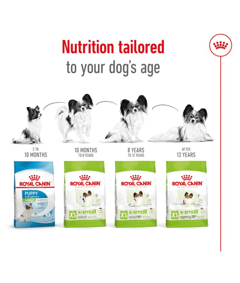 Royal Canin - X-small Adult Dry Dog Food - 1.5kg