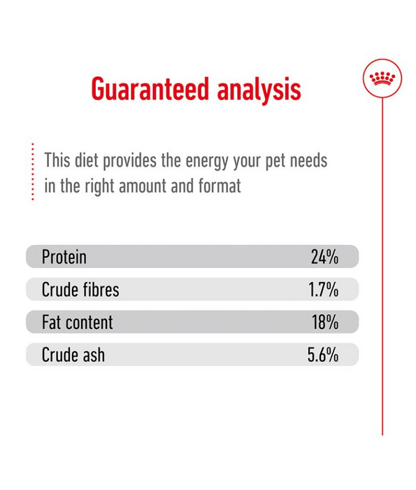 Royal Canin - X-small Adult Dry Dog Food - 1.5kg