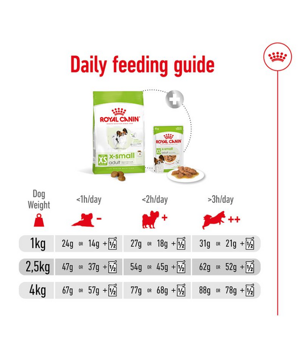 Royal Canin - X-small Adult Dry Dog Food - 1.5kg