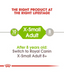 Infographic showing the recommended age for Royal Canin X-Small Adult dog food: 10 months to 8 years, with switching advice.