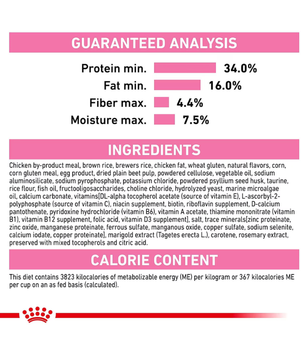 Royal Canin Kitten 2kg-4kg-10kg