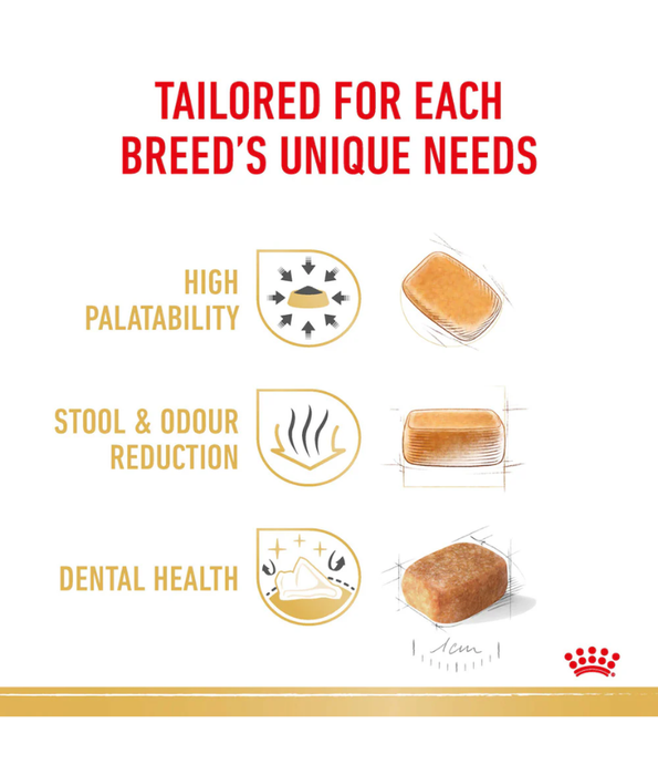 Royal Canin Chihuahua Adult Dog 1.5kg