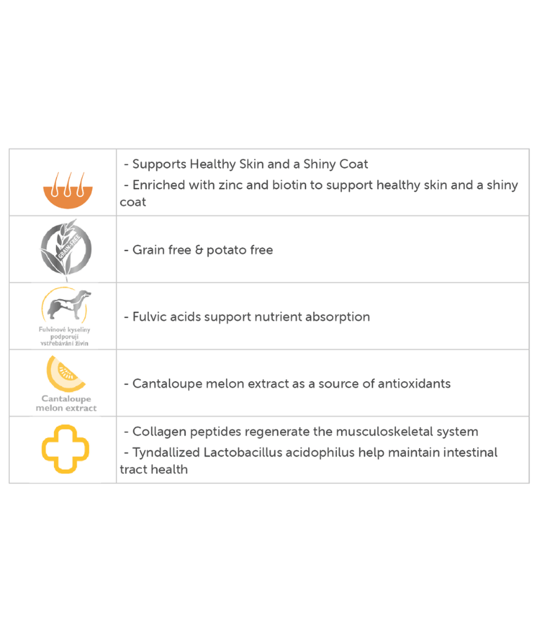 Brit Care - Functional Snack Skin & Coat With Krill & Coconut, Omega-3 Rich, Dog Treats - 150g