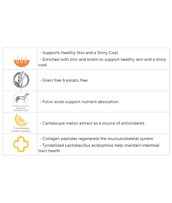 Brit Care Dog Functional Snack Skin&Coat Krill 150g