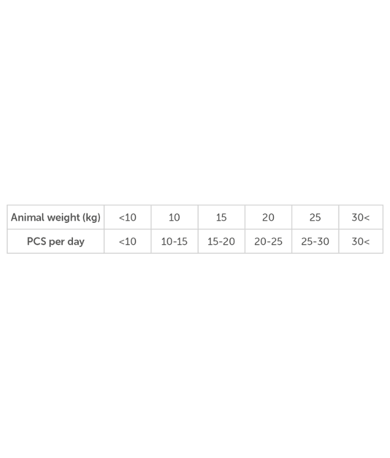 Brit Care - Functional Snack Skin & Coat With Krill & Coconut, Omega-3 Rich, Dog Treats - 150g