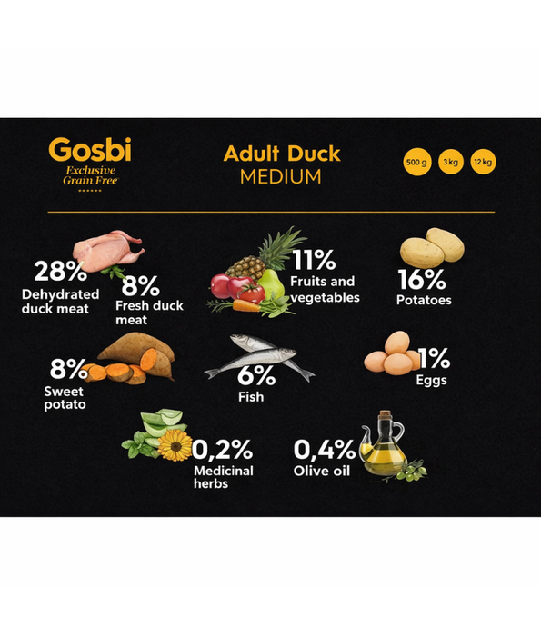 Gosbi - Exclusive Grain Free, Hypoallergenic Duck, Adult Dry Dog Food For Medium Breeds - 3kg, 12kg