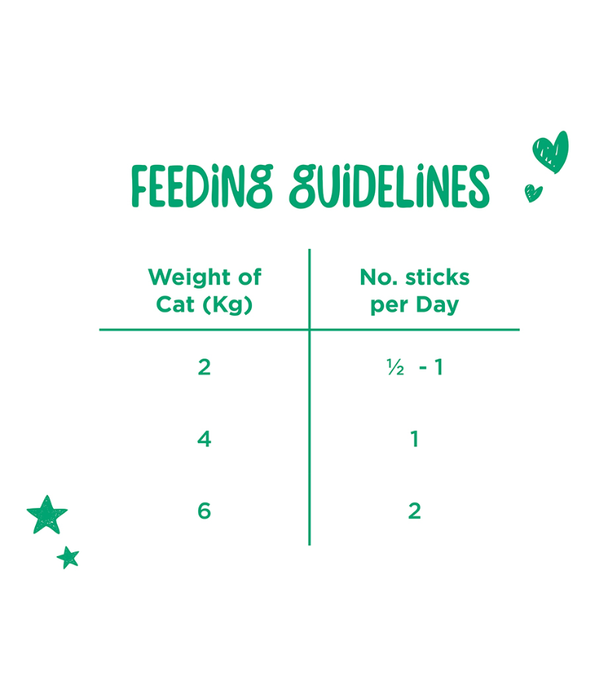 Webbox - Tasty Sticks Cod Cat Treats – Grain Free – 30g (6 Sticks)