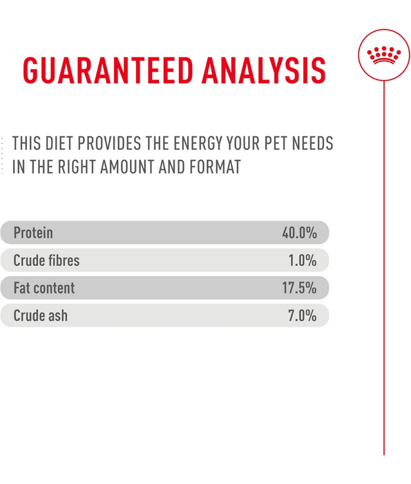 Royal Canin - Fussy Exigent Dry Cat Food 2 Kg