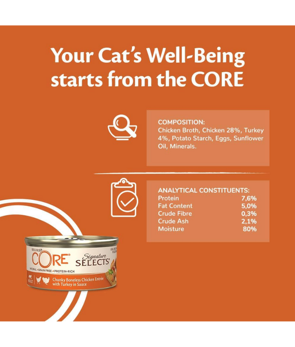 Wellness CORE - Signature Selects, Chicken & Turkey, High-Protein, Grain-Free, Adult Wet Cat Food - 79g