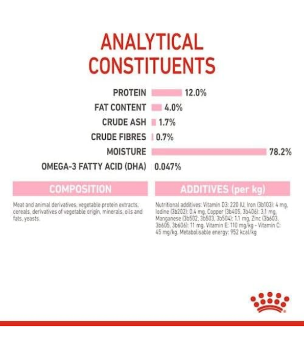 Royal Canin - Kitten Wet Food In Gravy 85g