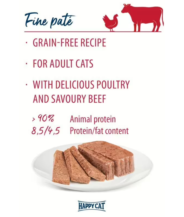 Happy Cat Minkas Duo Poultry & Beef 100g
