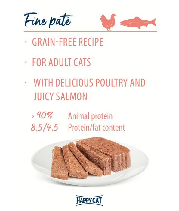 Happy Cat Minkas Duo Poultry & Salmon 100g