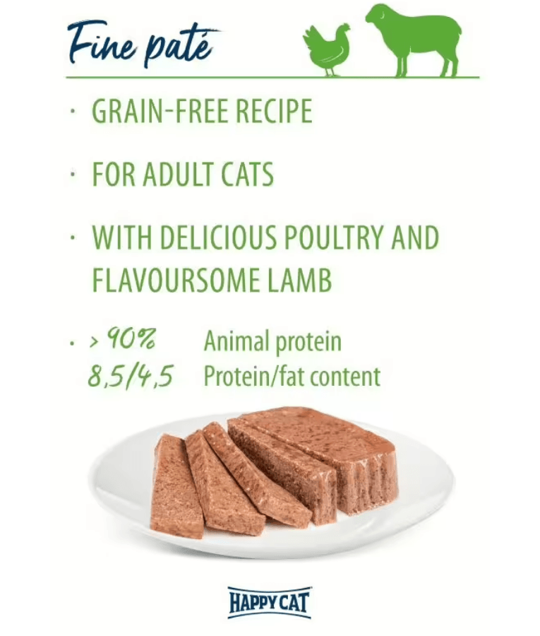 Happy Cat - Minkas Duo Poultry and Lamb 100g