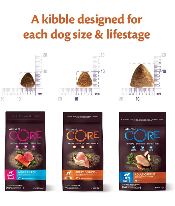 Wellness CORE - Small Breed, Adult Dry Dog Food, With Turkey, Low Fat, Grain-Free, Protein-Rich - 1.5kg