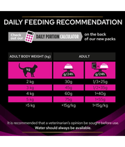 Purina Pro Plan Veterinary Diets UR Urinary Adult Dry Cat Food - Chicken 1.5kg