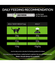Purina Pro Plan Veterinary Diets Dry Cat Food Ha St/Ox Hypoallergenic Clinical Diet, 1.3 Kg