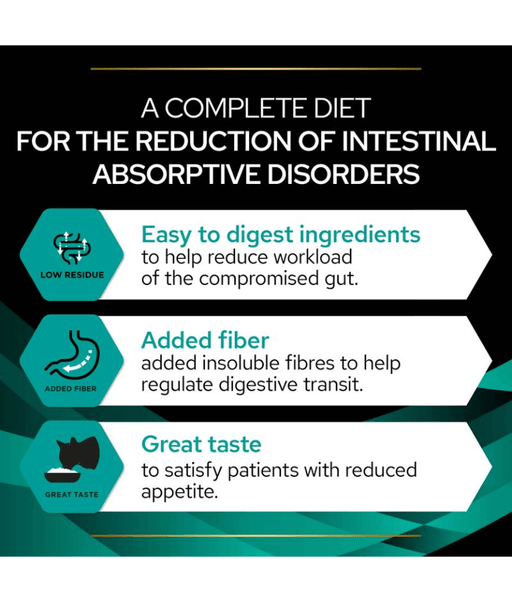Purina Pro Plan Veterinary Diets En Gastrointestinal Wet 85g