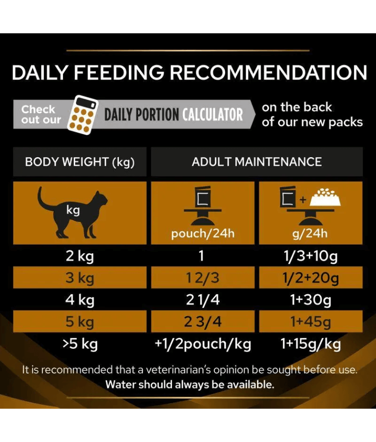 Purina Pro Plan Veterinary Diets Feline NF Renal Function - Salmon 85g