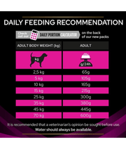 Purina Pro Plan Veterinary Diet Urinary Dry Dog Food 3kg