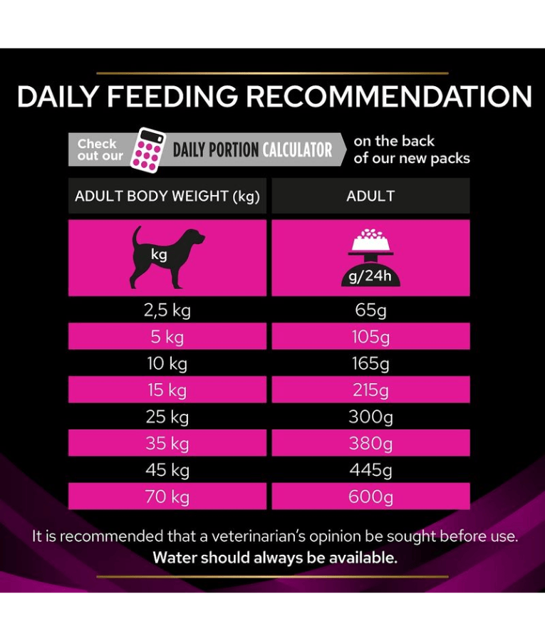 Purina Pro Plan Veterinary Diet Urinary Dry Dog Food 3kg