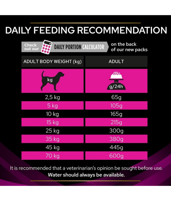 Purina Pro Plan Veterinary Diet Urinary Dry Dog Food 3kg