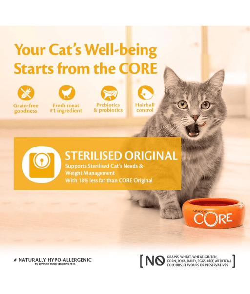 Wellness Core Dry Cat Food - Sterilized Chicken & Turkey Dry Cat Food – Weight Control, Hairball Support, Grain-Free 1.75kg