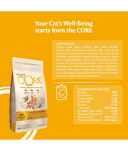Wellness Core Dry Cat Food - Sterilized Chicken & Turkey Dry Cat Food – Weight Control, Hairball Support, Grain-Free 1.75kg