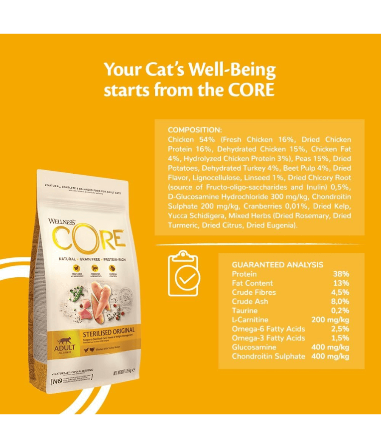 Wellness Core Dry Cat Food - Sterilized Chicken & Turkey Dry Cat Food – Weight Control, Hairball Support, Grain-Free 1.75kg