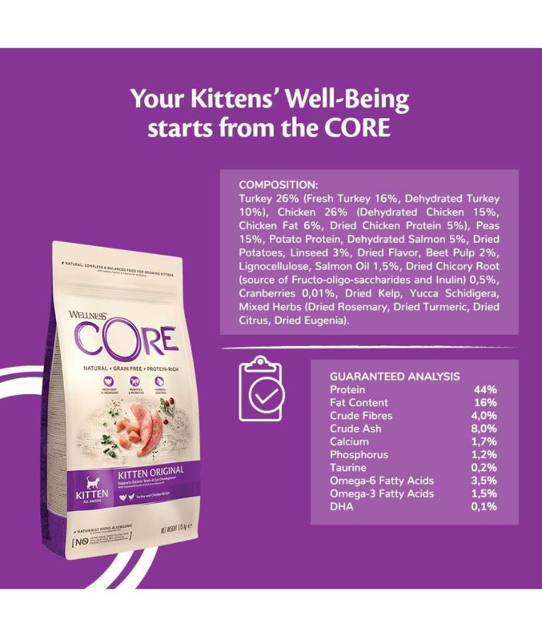 Wellness CORE Dry Cat Food – Grain-Free Kitten Original with Chicken & Turkey, Hairball Control, for Brain & Eye Development 1.75kg