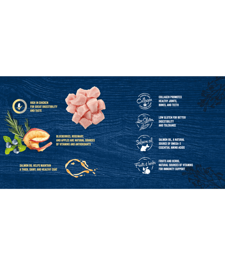 Brit Premium - Adult Large Breed With Chicken 3kg-15kg